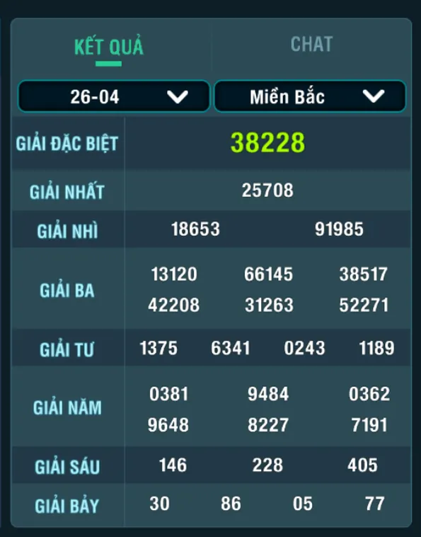 Kết quả cập nhật nhanh chóng chính xác nhất.