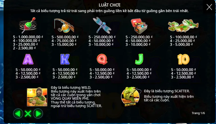 Bí Quyết Chơi Bắn Cá Tại B52 Club Kiếm Tiền Triệu Mỗi Ngày