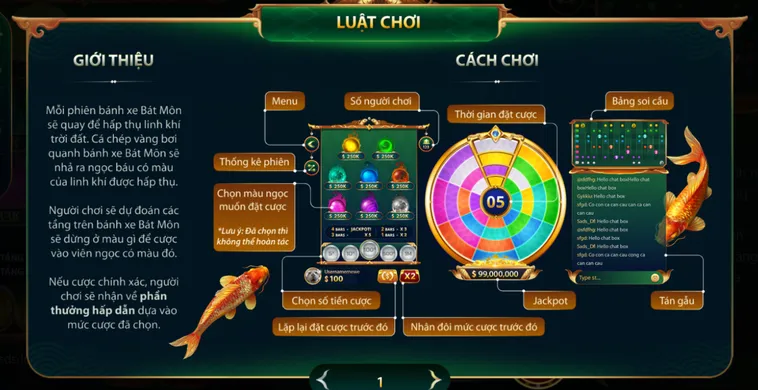 Bí Kíp Khai Mở Cổng Trời Với Cách Chơi Bát Môn Tại B52 Club Đỉnh Cao