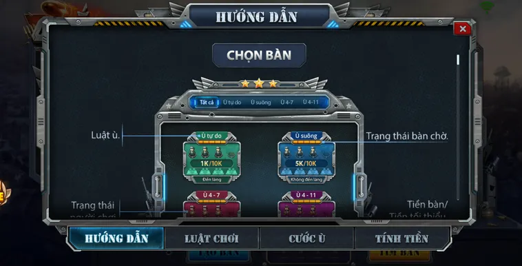 Bí Kíp Luyện Thành Cao Thủ Với Cách Chơi Bài Chắn Tại B52 Club Đẳng Cấp