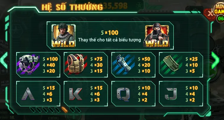 Cách Chơi Nổ Hũ Đặc Nhiệm Delta Tại B52 Club Săn Jackpot Thần Tốc 2026