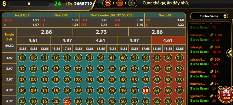 Cách Chơi Number Game Tại B52 Club Bí Quyết Về Bờ An Toàn 2026
